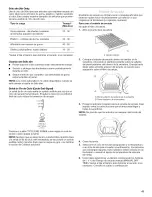 Preview for 41 page of KitchenAid KGHS02RMT0 Use & Care Manual