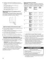 Preview for 56 page of KitchenAid KGHS02RMT0 Use & Care Manual