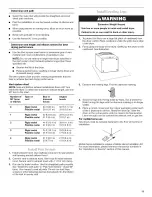 Предварительный просмотр 11 страницы KitchenAid KGHS02RMT1 Use & Care Manual