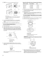 Предварительный просмотр 16 страницы KitchenAid KGR Installation Instructions Manual