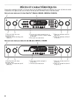 Preview for 30 page of KitchenAid KGRA806, KGRK806, KGSI901, KGS Use And Care Manual