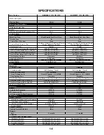 Preview for 8 page of KitchenAid KGRA806P Technical Education