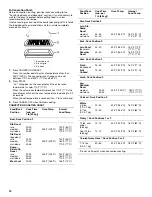 Preview for 16 page of KitchenAid KGRC608 Use & Care Manual