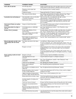 Preview for 19 page of KitchenAid KGRS202BBL0 User Instructions