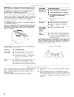 Предварительный просмотр 32 страницы KitchenAid KGRS202BBL0 User Instructions