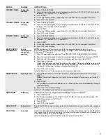 Preview for 5 page of KitchenAid KGRS306BSS Use & Care Manual