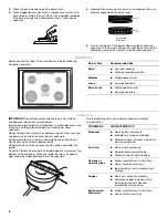 Preview for 8 page of KitchenAid KGRS306BSS Use & Care Manual