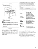 Preview for 7 page of KitchenAid KGRS505X Use & Care Manual