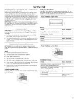 Preview for 11 page of KitchenAid KGRS505X Use & Care Manual