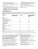 Preview for 37 page of KitchenAid KGRS505XBL Use & Care Manual