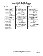 Preview for 2 page of KitchenAid KGRS807SBL - 30 Inch Gas Range Parts List