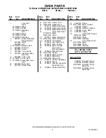 Preview for 4 page of KitchenAid KGRS807SBL - 30 Inch Gas Range Parts List