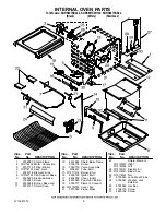 Preview for 9 page of KitchenAid KGRS807SBL - 30 Inch Gas Range Parts List