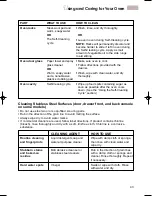 Preview for 43 page of KitchenAid KGRT500 Use & Care Manual