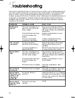 Preview for 50 page of KitchenAid KGRT500 Use & Care Manual