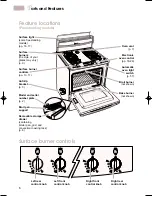 Preview for 6 page of KitchenAid KGRT507 Use & Care Manual