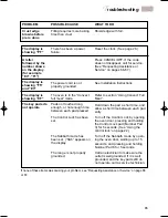 Preview for 65 page of KitchenAid KGRT507 Use & Care Manual