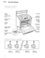 Preview for 6 page of KitchenAid KGRT600 Use And Care Manual