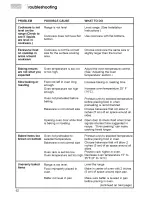 Preview for 62 page of KitchenAid KGRT600 Use And Care Manual