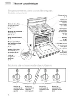 Предварительный просмотр 72 страницы KitchenAid KGRT600 Use And Care Manual