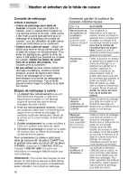 Preview for 82 page of KitchenAid KGRT600 Use And Care Manual