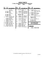 Preview for 4 page of KitchenAid KGSK901SBL00 Parts List