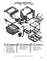 Предварительный просмотр 8 страницы KitchenAid KGSK901SBL00 Parts List