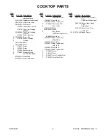 Preview for 3 page of KitchenAid KGSK901SBL01 Parts List