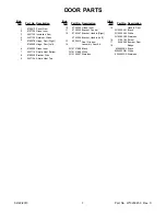 Preview for 7 page of KitchenAid KGSK901SBL01 Parts List