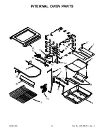 Preview for 12 page of KitchenAid KGSK901SBL01 Parts List