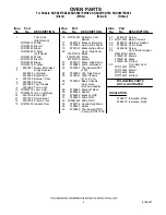 Preview for 4 page of KitchenAid KGSS907SBL00 Parts List