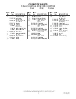 Preview for 2 page of KitchenAid KGSS907SBL02 Parts List