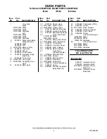 Preview for 4 page of KitchenAid KGSS907SBL02 Parts List