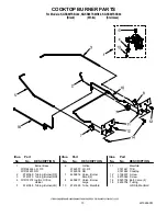 Preview for 10 page of KitchenAid KGSS907SBL02 Parts List