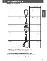 Preview for 9 page of KitchenAid KHB1231 User Manual