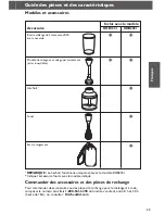 Preview for 39 page of KitchenAid KHB1231 User Manual