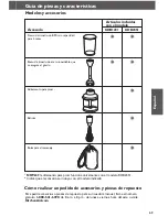 Preview for 69 page of KitchenAid KHB1231 User Manual