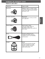 Preview for 33 page of KitchenAid KHB2561 Instructions And Recipes Manual