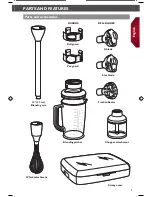 Preview for 7 page of KitchenAid KHB3581 Instructions For Use & Care