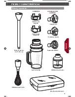 Preview for 45 page of KitchenAid KHB3581 Instructions For Use & Care