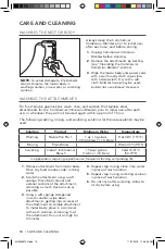 Предварительный просмотр 10 страницы KitchenAid KHBC308OB Manual