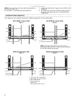 Preview for 6 page of KitchenAid KHHC2090SSS - Architect II 2.0 cu. ft. 1200 W Installation Instructions Manual