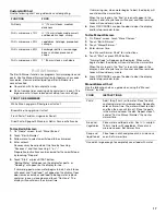 Preview for 17 page of KitchenAid KHHS179LBL - 1.7 cu. Ft. Microwave Oven Use And Care Manual