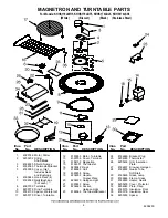 Preview for 6 page of KitchenAid KHHS179LBL5 Parts Manual