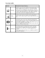 Preview for 19 page of KitchenAid KHIP365510 Instructions For Use Manual