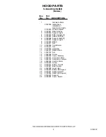 Preview for 2 page of KitchenAid KHLU162MSS1 Parts List