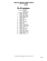 Preview for 2 page of KitchenAid KHLU182MSS0 Parts List