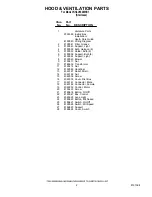 Preview for 2 page of KitchenAid KHLU182MSS1 Parts List