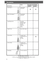 Preview for 8 page of KitchenAid KHM51 Instructions Manual