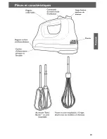 Preview for 19 page of KitchenAid KHM51 Instructions Manual